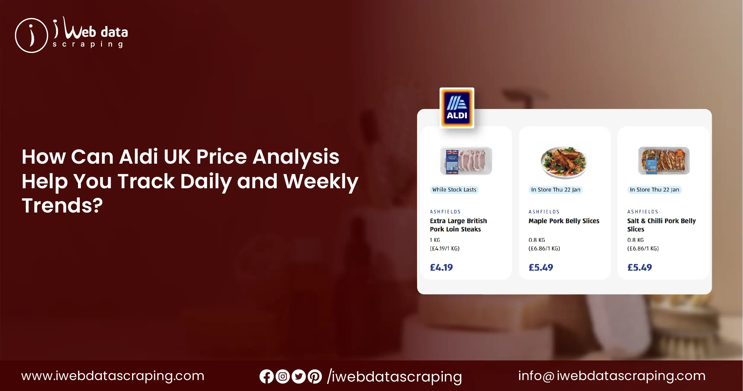 Aldi UK Price Analysis Help You Track Daily and Weekly Trends